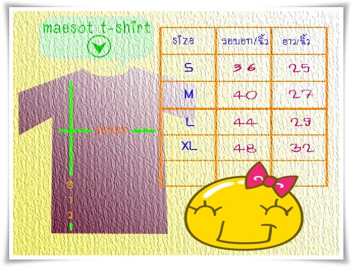 คลิกที่รูปเพื่อใส่รูปลงข้อความ