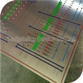 ป้าย Graphic Annunciator