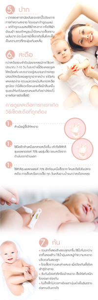 เข้าสู่เว็บ sabuyjaishop.com